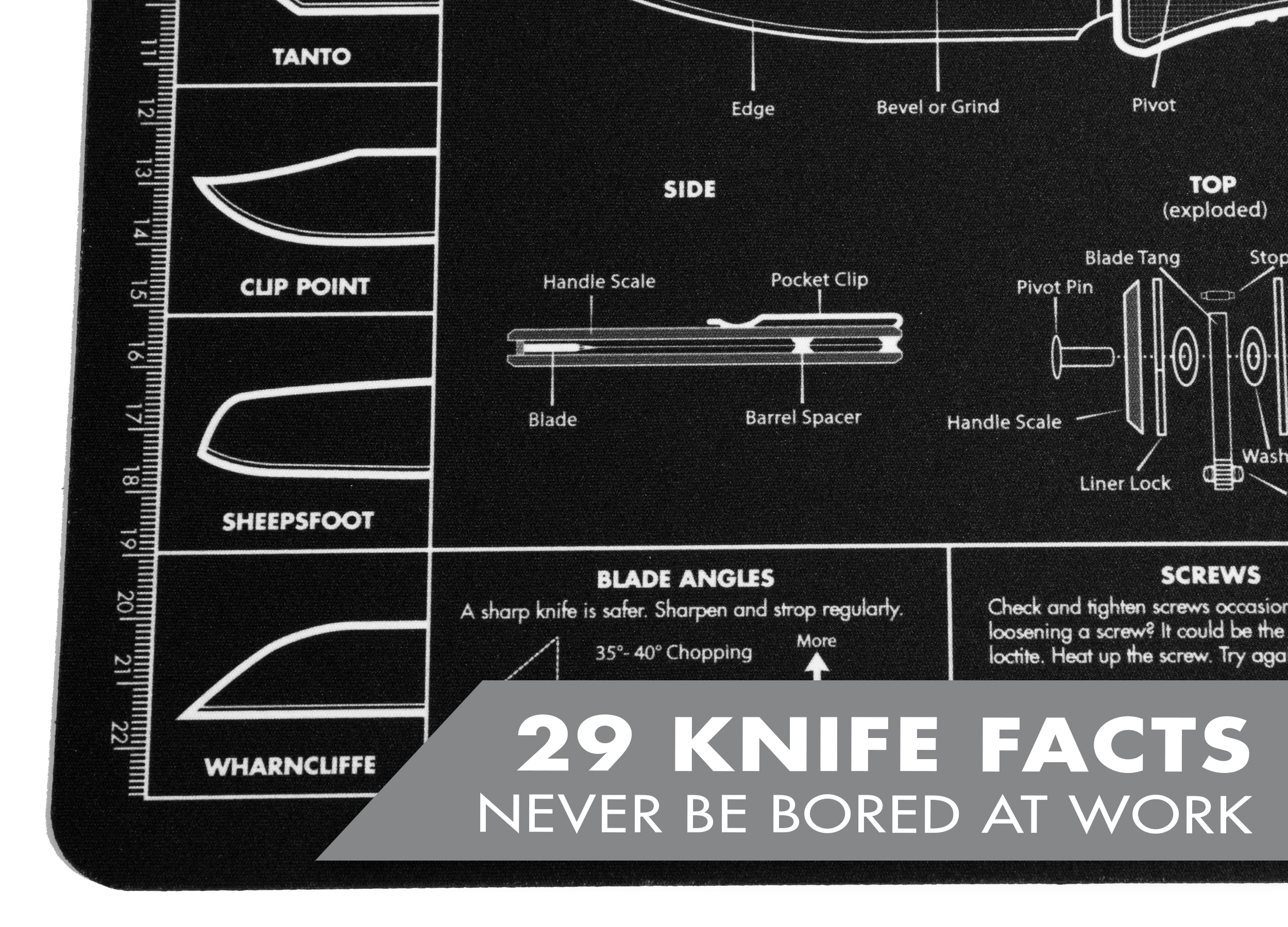 Knife Mouse Pad - Oversized Shop Mat 14 x 10" Knife fact close up