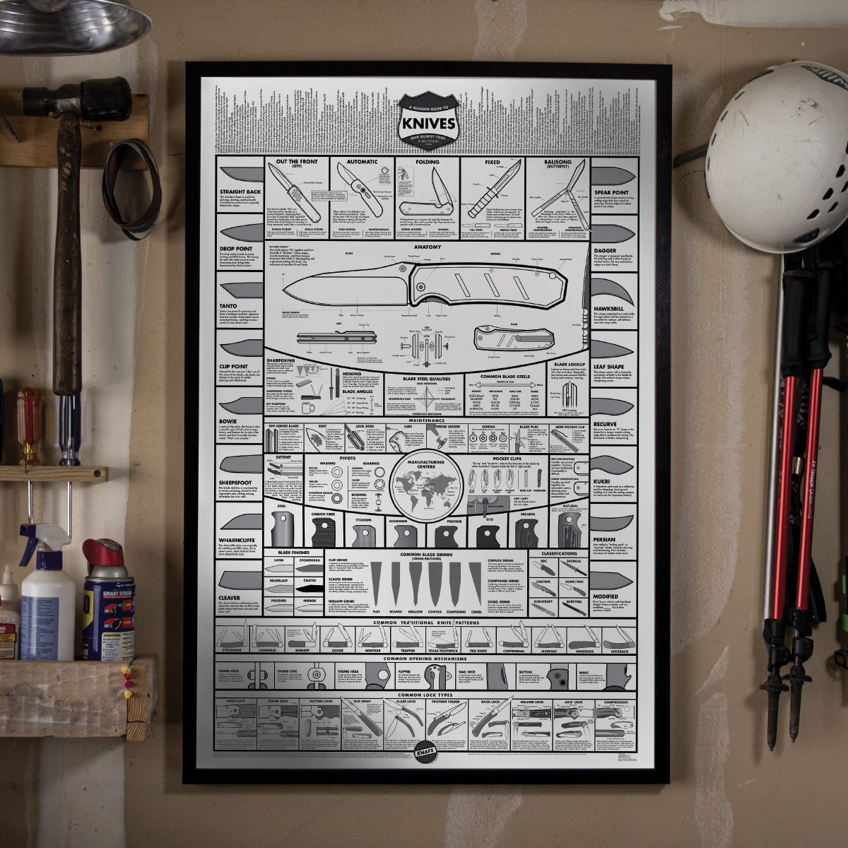 White Knife Poster - A Modern Guide to Knives - 24x36"