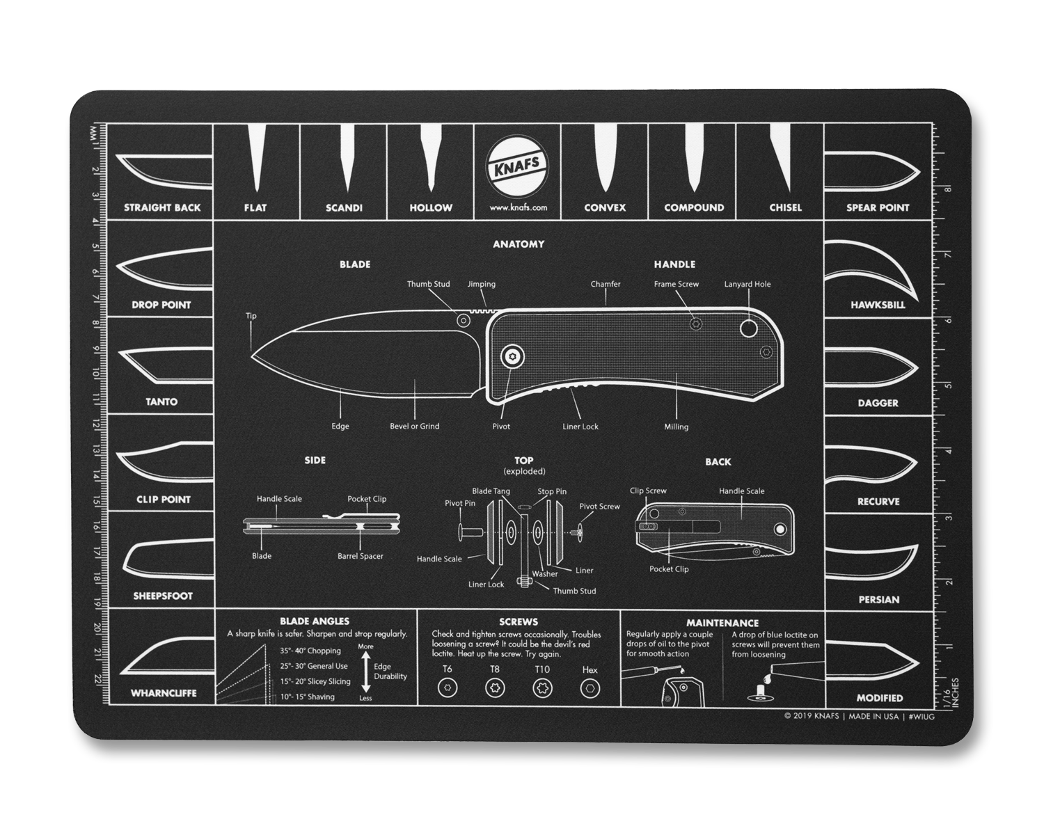 Knife Mouse Pad - Oversized Shop Mat 14 x 10"